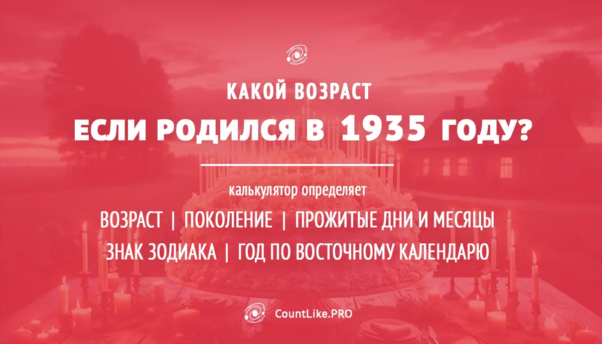 Сколько лет человеку, если родился в 1935 (март)? — Калькулятор возраста: сколько лет по дате рождения