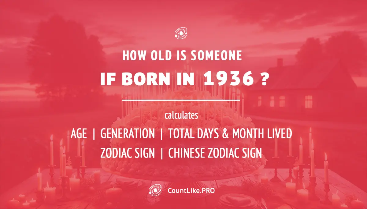 How old if born in 1936? — Age Calculator