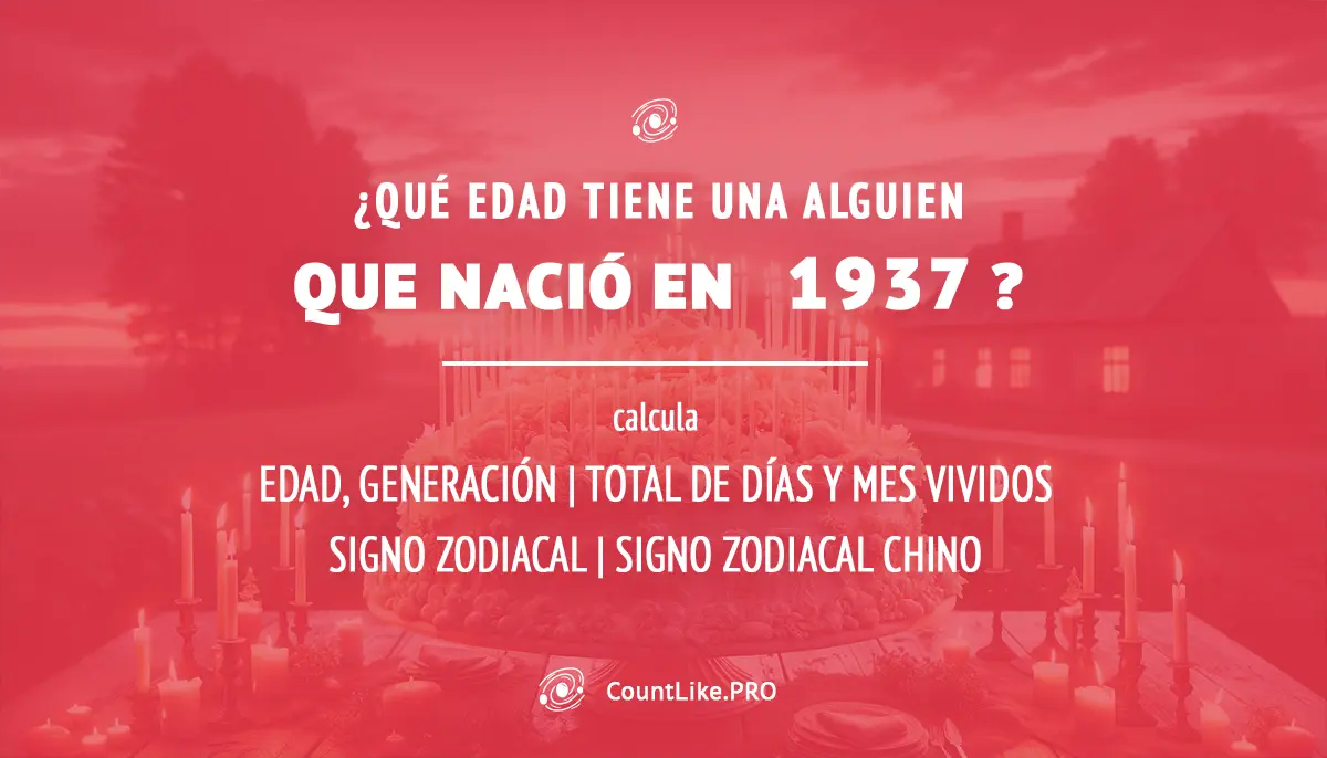 ¿Cuántos años si nacido en 1937? — Calculadora de edad