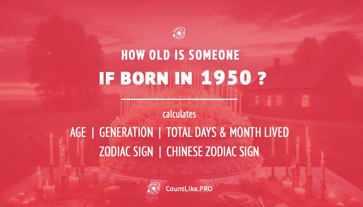 How old if born in 1950? — Age Calculator