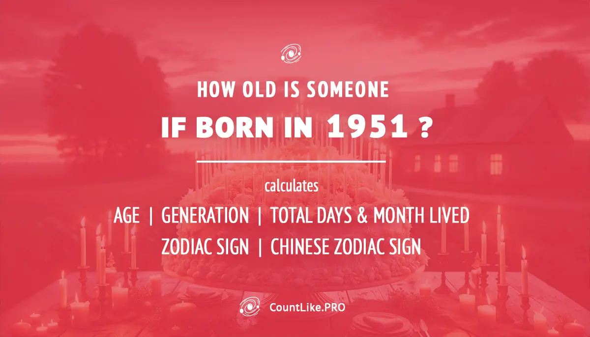 How old if born in April 1951? — Age Calculator