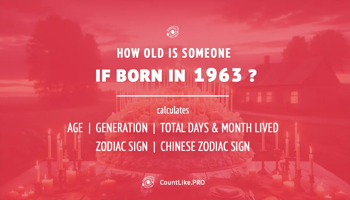 How old if born in January 1963? — Age Calculator