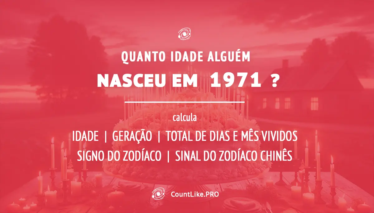 Quantos anos se nascido em março de 1971? — Calculadora de Idade