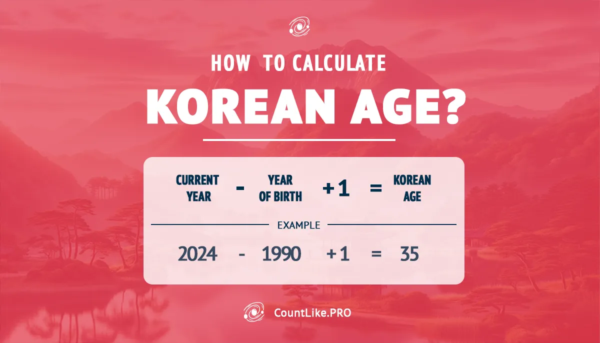 How to calculate korean age? Graphical instructions